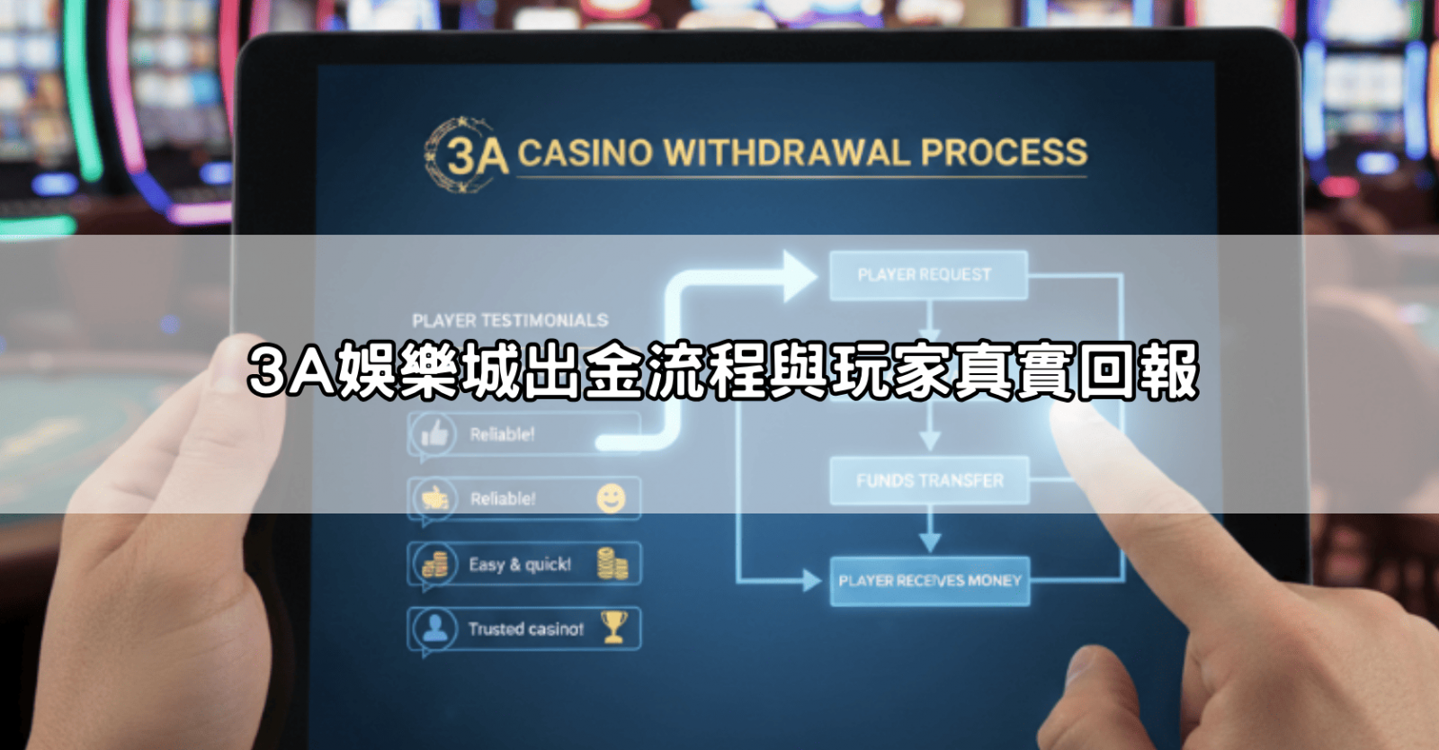 3A娛樂城出金流程與玩家真實回報
